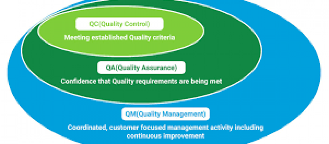 Quality Focus Management Serasan Cipta Abadi